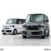 Why Not a Kei Car in the U.S.?