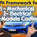 Stop Guessing: Our 3-Step Mod / Part Retrofit Framework for VW